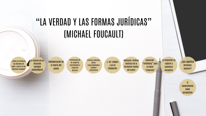 La Verdad Y Las Formas Jurídicas Michel Foucault Pdf