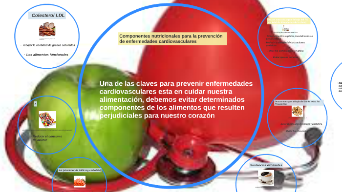 para prevenir las enfermedades cardiovasculares