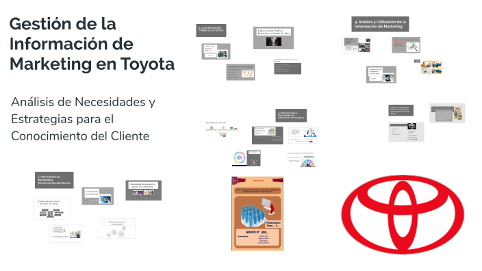 Gestión de la Información de Marketing en Toyota by Carmen Moreno ...