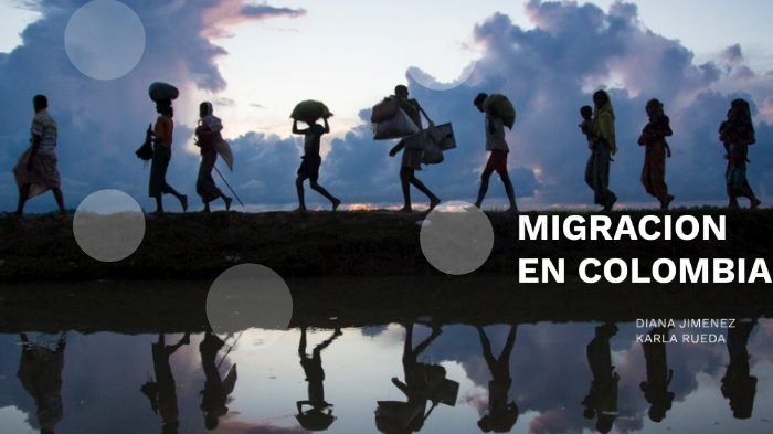 MIGRACIÓN EN COLOMBIA By Diana Jimenez On Prezi