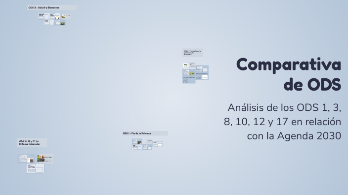 Comparación de ODS y la Agenda 2030 by Fatima Mendez on Prezi