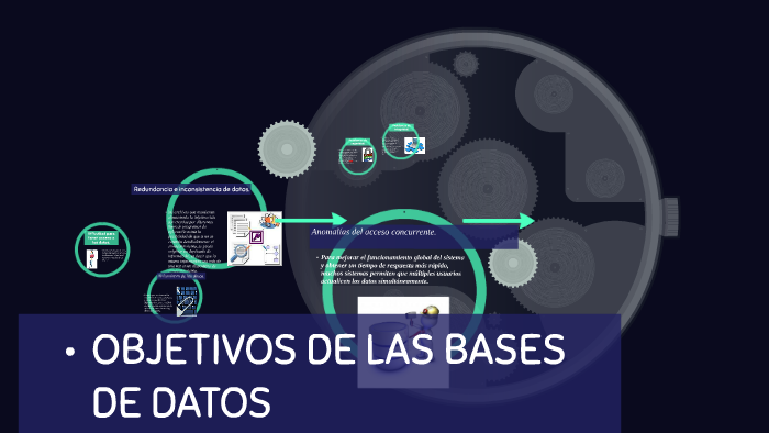 Objetivos De Las Bases De Datos