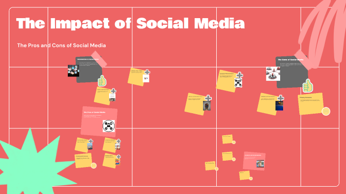 The Impact of Social Media by r z on Prezi