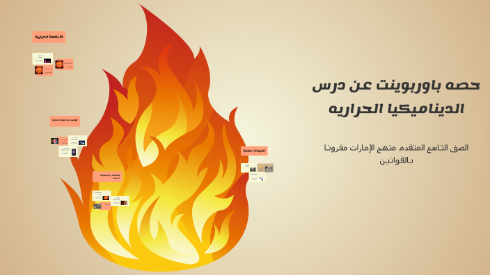 حصه باوربوينت عن درس الديناميكيا الحراريه by Ehab Abdo on Prezi
