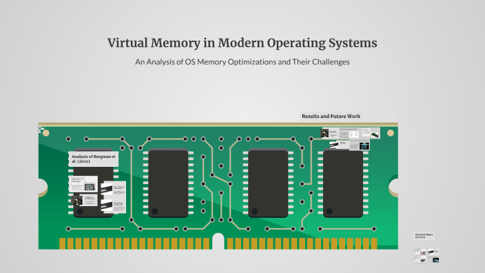 Virtual Memory in Modern Operating Systems by REDA TOUTE on Prezi