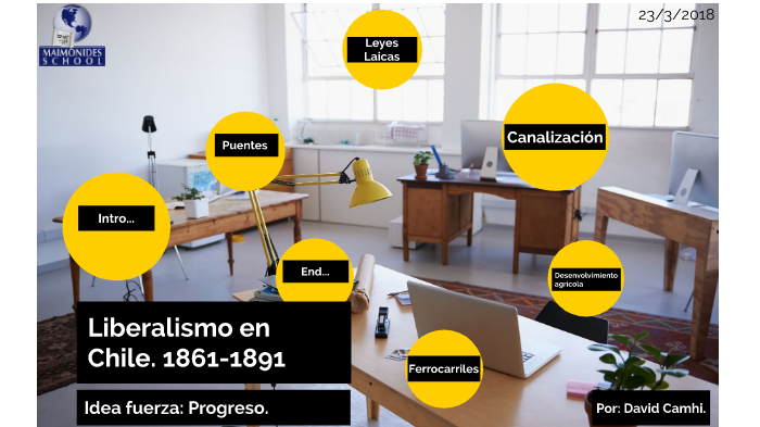 Liberalismo en Chile. 1861-1891. Progreso. by on Prezi
