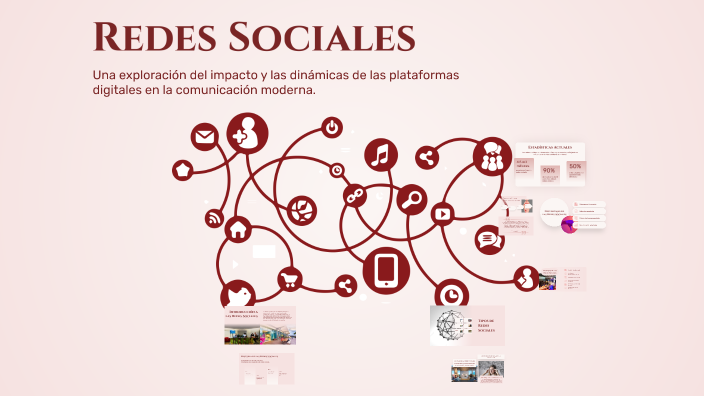 Redes Sociales by Karen Cedeño on Prezi