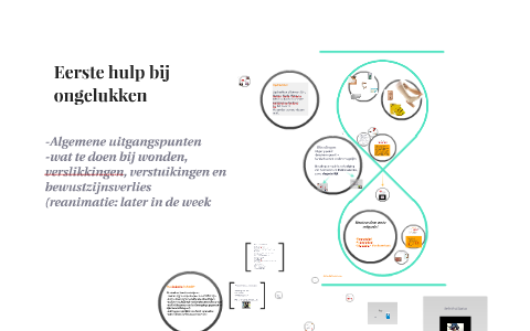 Eerste hulp bij ongelukken by Anja van Beelen on Prezi