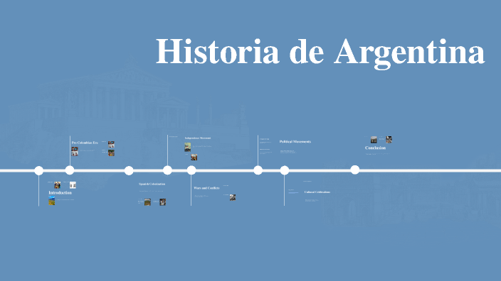 Historia De Argentina Timeline Of Events By Kael Bloom On Prezi Historia De Argentina Timeline Of Events By Kael Bloom On Prezi