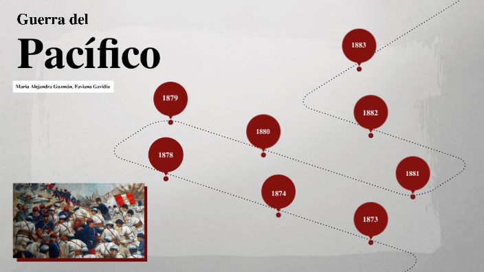 Línea de tiempo: Guerra del Pacífico by Faviana Gavidia on Prezi