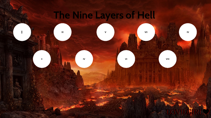 The Nine Layers of Hell by Paige Guinness on Prezi