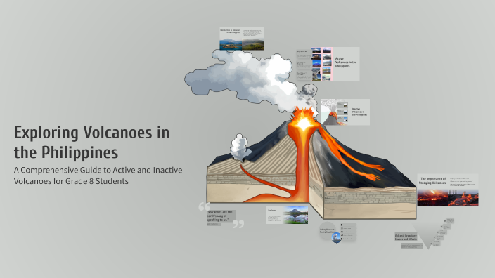 Exploring Volcanoes in the Philippines by CECILLE PASIBE on Prezi