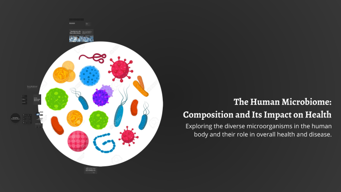 The Human Microbiome: Composition and Its Impact on Health by Anjali ...