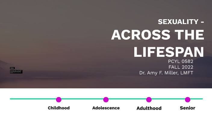 Sexuality Across The Lifespan By On Prezi