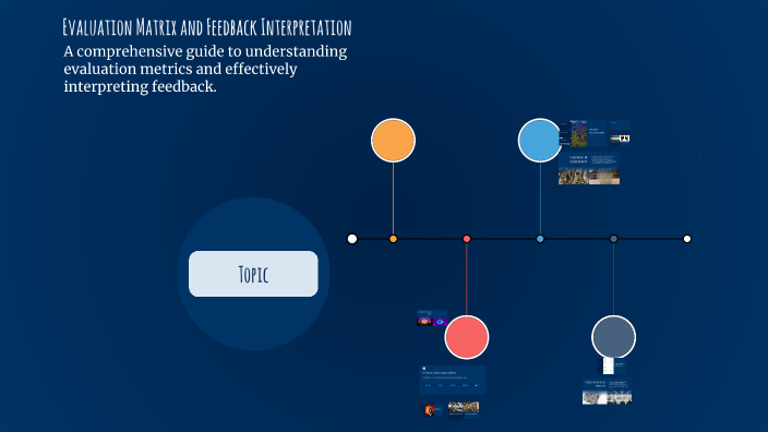 Evaluation Matrix and Feedback Interpretation ADD NOTES FOR EXPLANATION ...