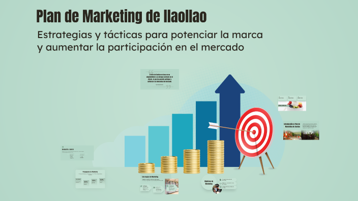 Plan de Marketing de llaollao by Maria Isabe Sanchez Alva on Prezi