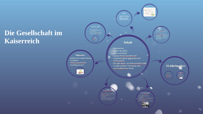 Die Gesellschaft Im Kaiserreich By Lena Lesmann On Prezi