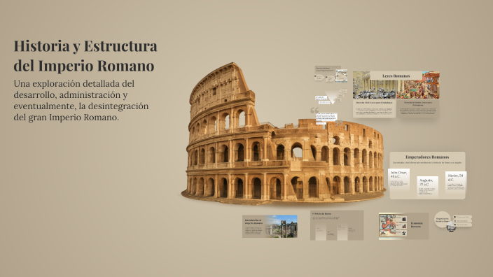 Historia y Estructura del Imperio Romano by Jonathan Roblez on Prezi