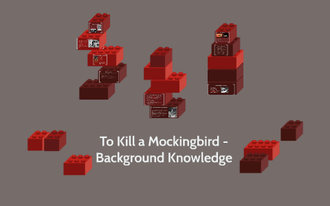 To Kill a Mockingbird - Background Knowledge by Elizabeth Angermeyer on ...
