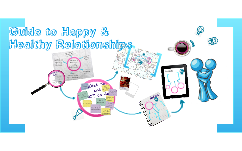 Guide to Happy Healthy Relationships by Caitlin Ahern on Prezi