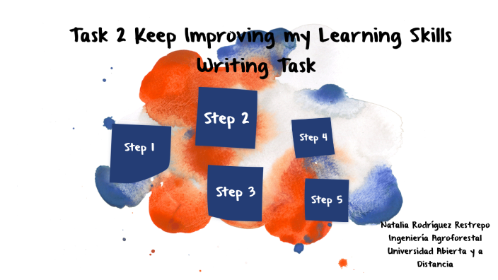 Task 2 - Keep Improving My Learning Skills. Writing Task By Natalia ...