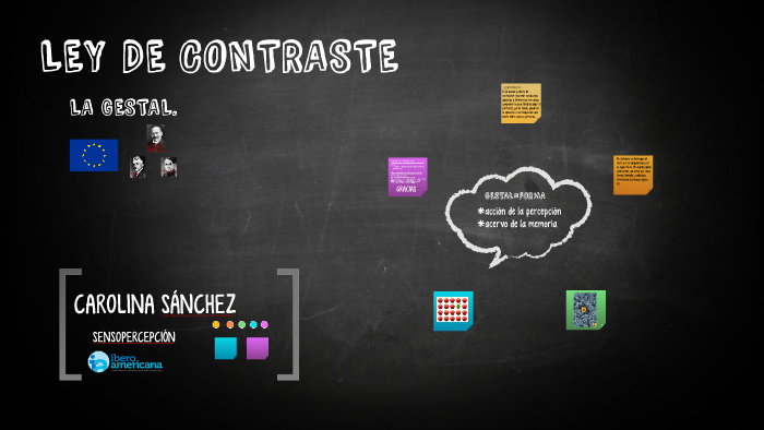 Ley De Contraste By Viviana Sanchez On Prezi 2687