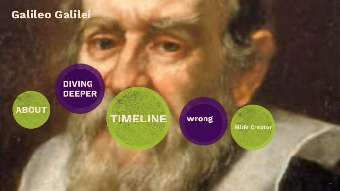 Galileo Galilei By Tyler Munch On Prezi