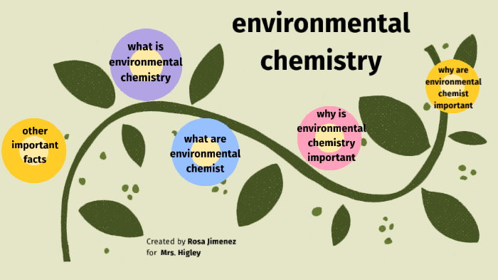 environmental-chemistry-by-rosa-jimenez