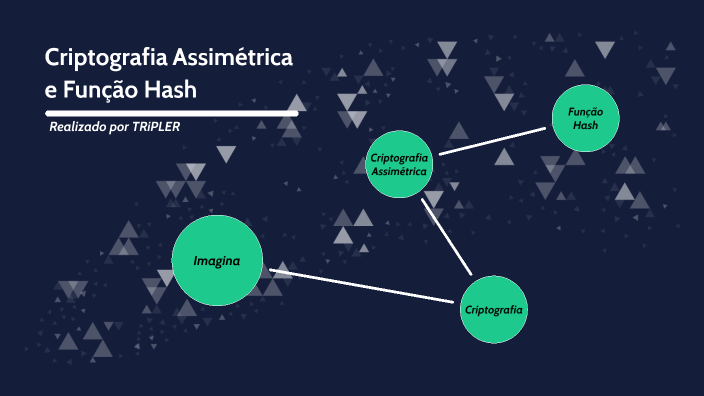 Criptografia Assimétrica e Função Hash by Bernardo Rhodes on Prezi