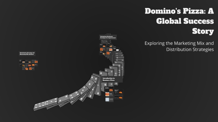 Domino's Pizza: A Global Success Story by Atish Chakma on Prezi