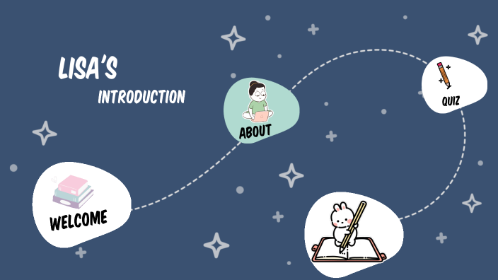 Self introduction by Lisa Luo on Prezi