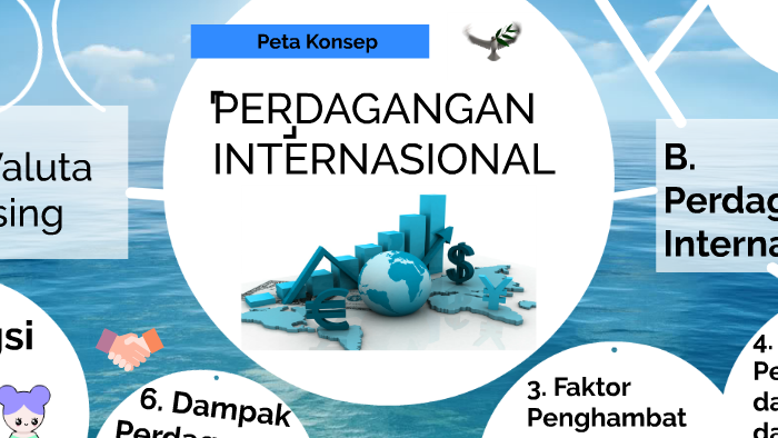 Paling Inspiratif Contoh Poster Tentang Perdagangan ...
