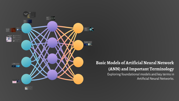 Basic Models of Artificial Neural Network (ANN) and Important ...