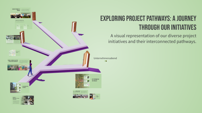 Exploring Project Pathways: A Journey Through Our Initiatives by René ...