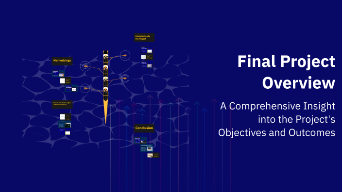 Final Project Overview by Jenni Rui.z on Prezi