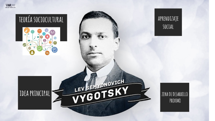 Lev Semyonovich Vygotsky by Karla Esperanza Avalos Ayala on Prezi