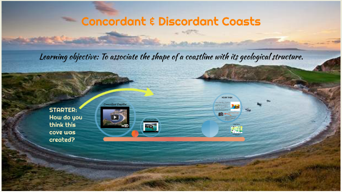 discordant coastline
