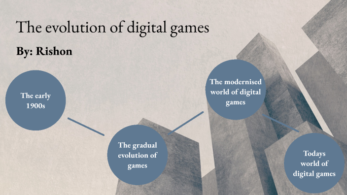 Evolution of digital games by Rishon Ramdany