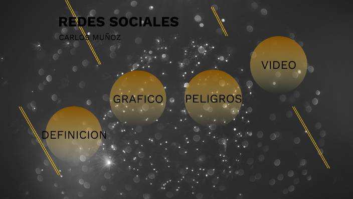 LAS REDES SOCIALES by CARLOS ANDRÉS MUÑOZ OROZCO on Prezi