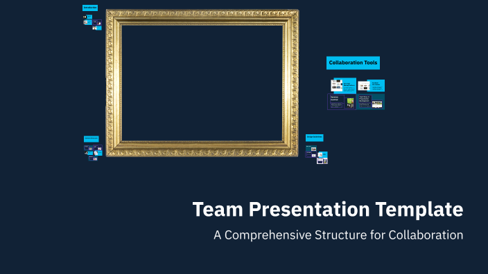 Team Presentation Template by Shiri Chen on Prezi
