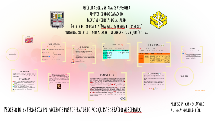Proceso de Enfermería en paciente postoperatorio por quiste by Mari ...