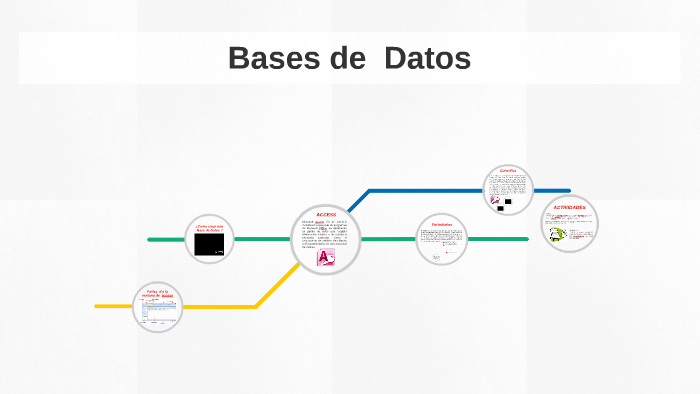 Bases de Datos by VICTOR PEDRO on Prezi