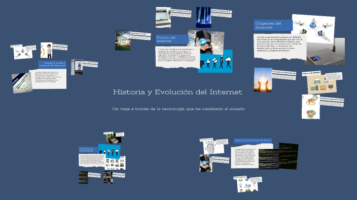 Historia y Evolución del Internet by DALIA ESMERALDA ALVAREZ GUZMAN on ...