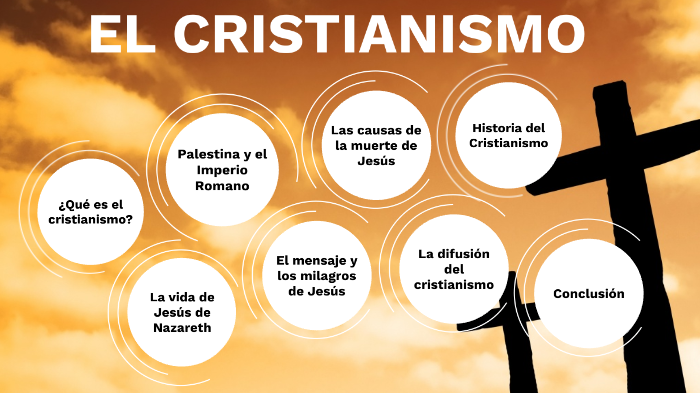 El cristianismo by Juan José Pastrana on Prezi