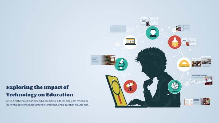 Exploring the Impact of Technology on Education by Кирилл Каплун on Prezi