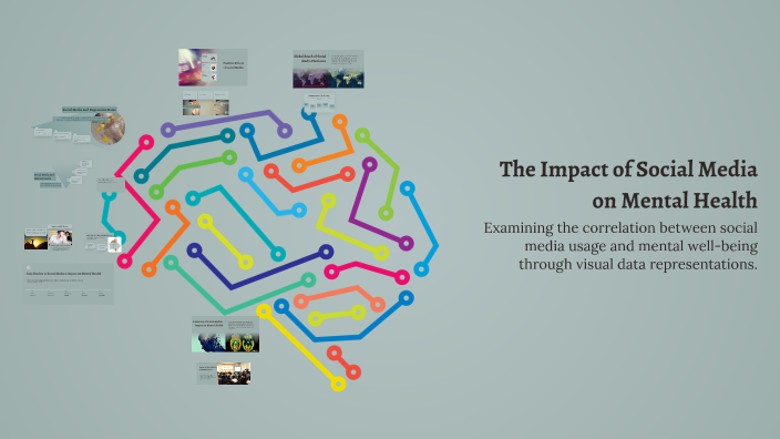The Impact of Social Media on Mental Health by gabriela gajdosova on Prezi
