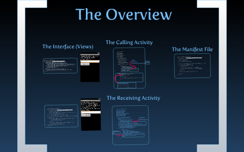 Passing data between 2 activities using Intent by Dean Ang on Prezi