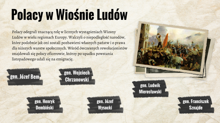 Polacy w Wiośnie Ludów by Patrycja Kurpiewska on Prezi