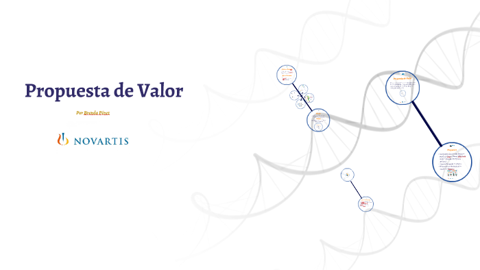 Propuesta de Valor by Brenda Prz on Prezi