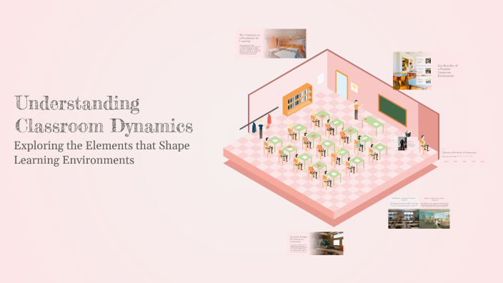 Understanding Classroom Dynamics by Hailey Ng on Prezi